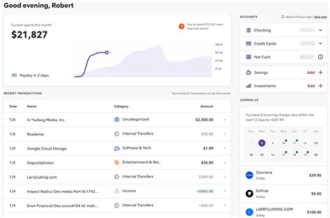 10 Best Mint Alternatives for 2024 (Free & Paid) – Rob Berger.